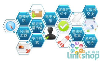 海信商海导航V5 商业管理系统增强版，开启智慧企业管理新纪元